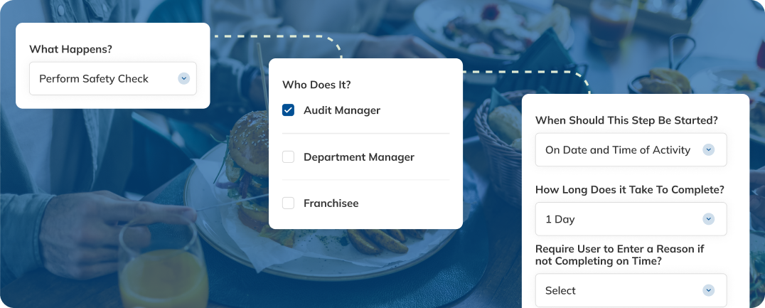 restaurant-auditing-blog_2