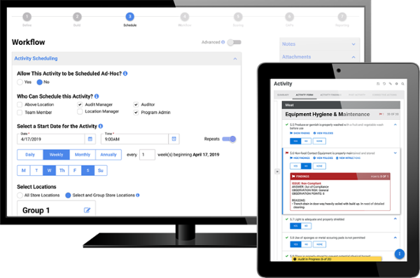 Digital Transformation of Above Restaurant Routines and Above Restaurant Operations with CMX1