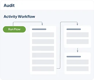 Platform-ActivityWorkflow